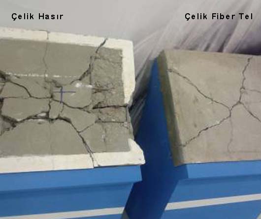 dramix çelik fiber tel fiyatı